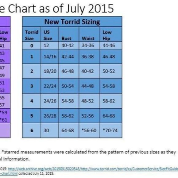 TORRID 6 Roses with Rose Petal Speckles Midi Dress - Plus Size US 30 - Picture 8 of 8